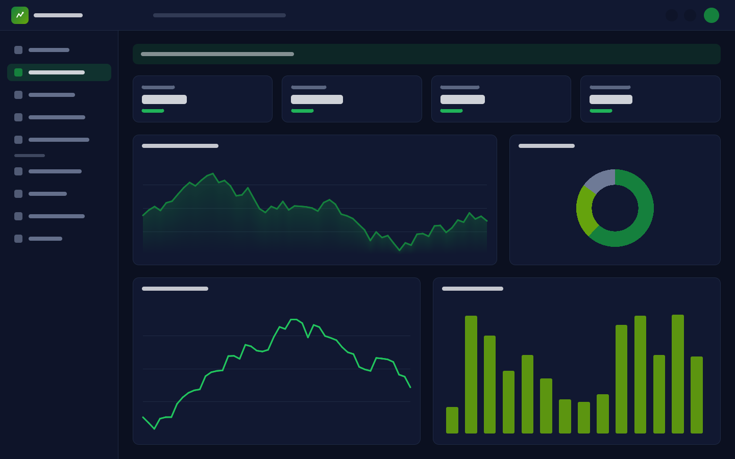 Metrics explorer with CPU, latency and throughput panels